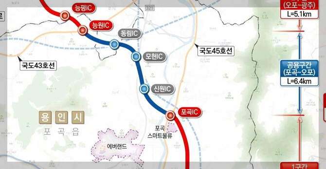 용인 ~ 광주 고속화도로