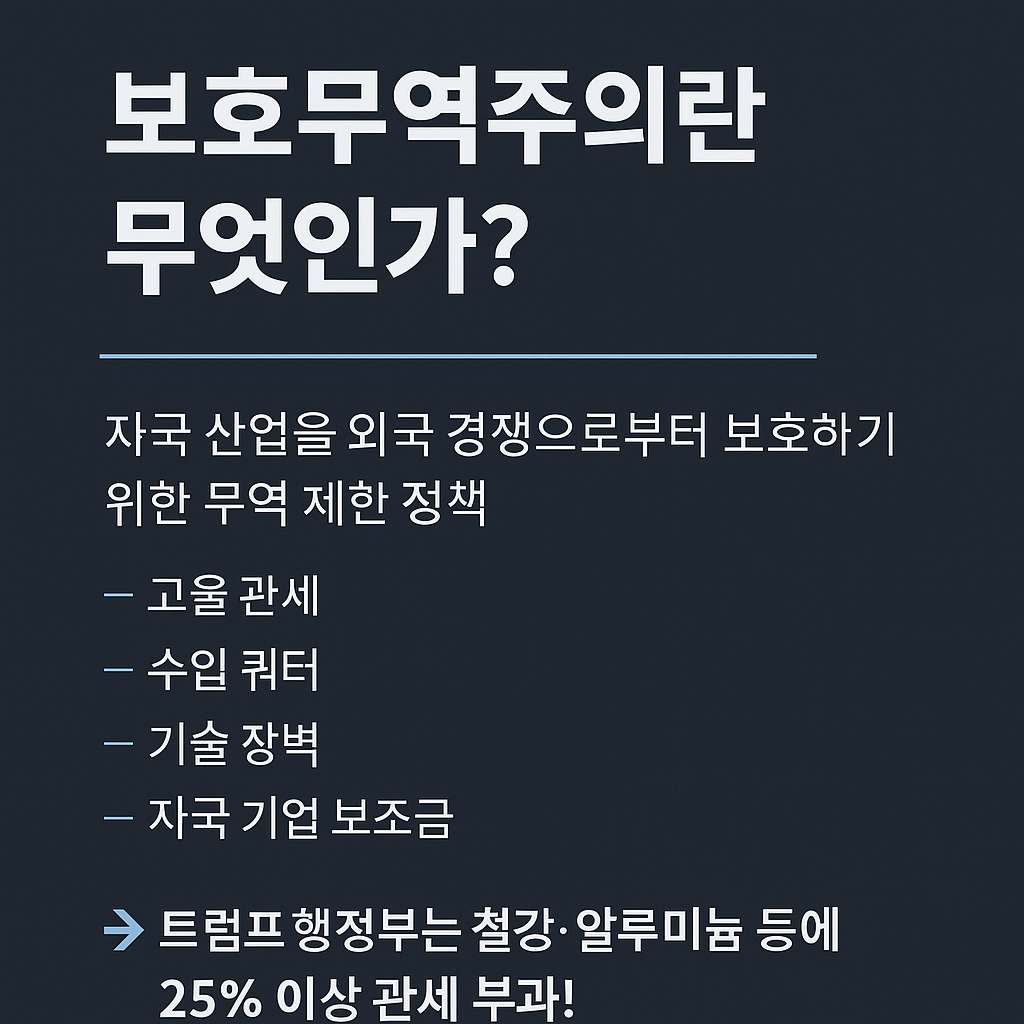 트럼프 행정부의 보호무역주의 기조와 대한민국의 대응 방안