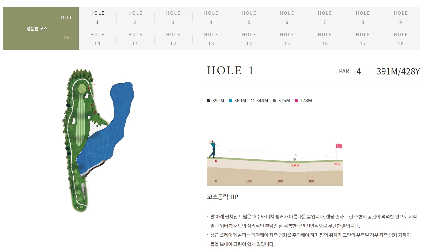 성문안코스
