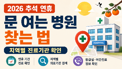 추석-연휴-은행-쉬는-날-ATM-모바일뱅킹-이용-전-확인