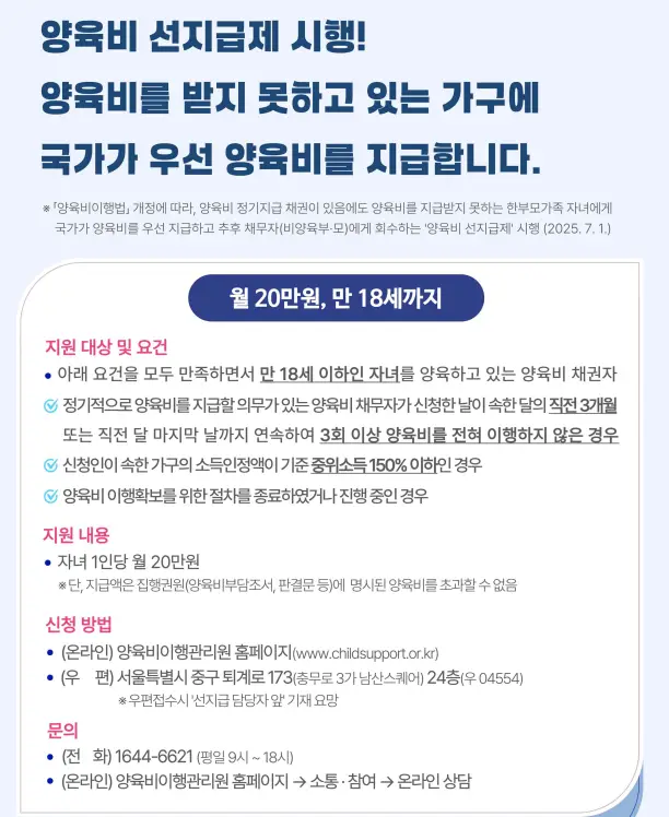 양육비-선지급제-신청방법