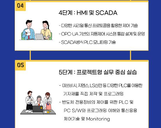 서울기술교육센터 반도체장비 제어 전문가 과정