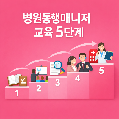 병원동행매니저 교육 과정 5단계 정리