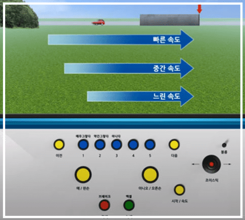 운전적성 정밀검사 예약 및 검사방법