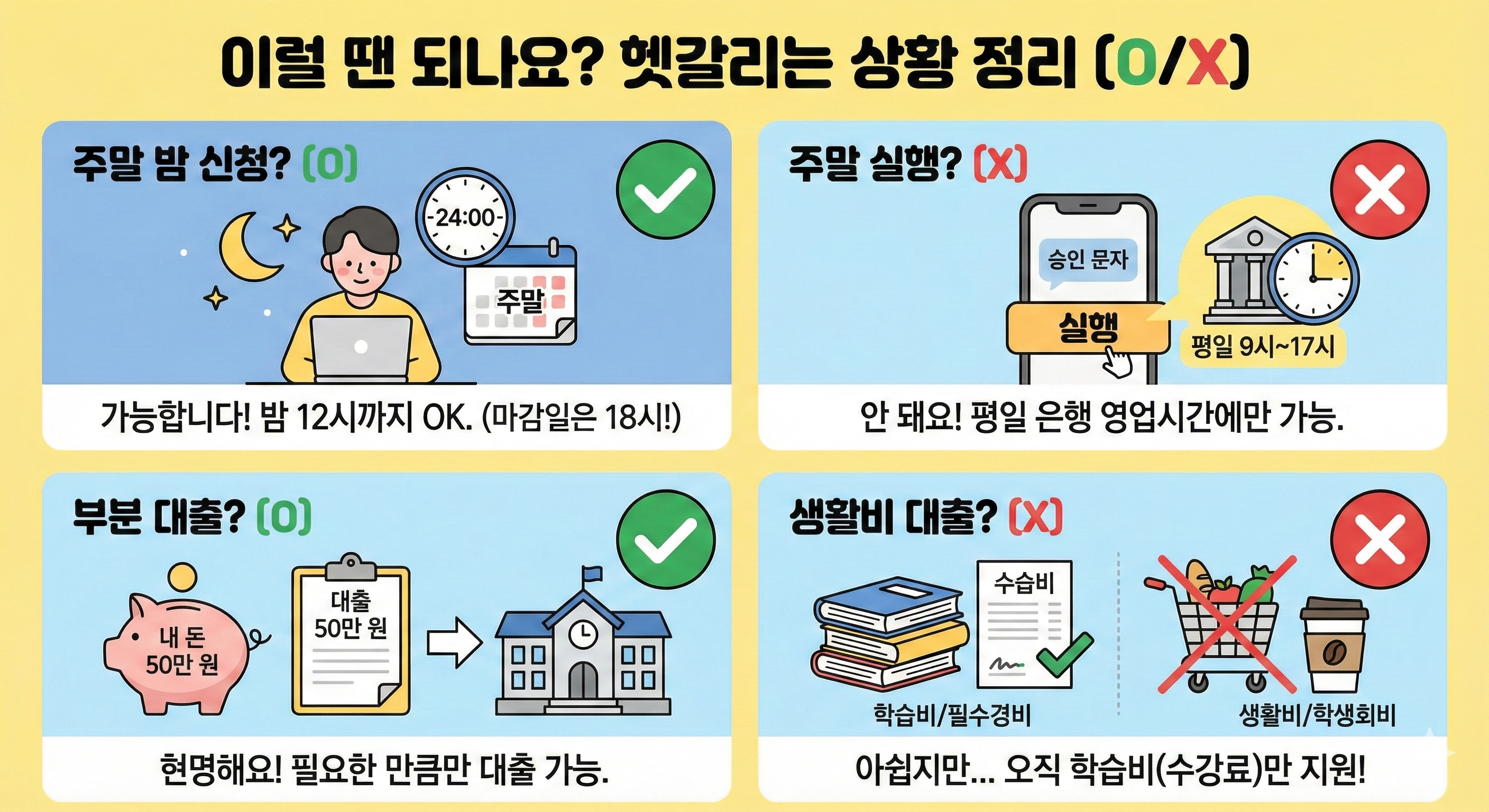 이럴 땐 되나요? 헷갈리는 상황정리