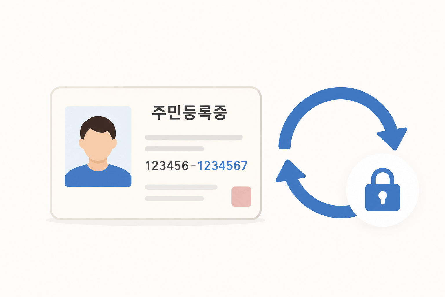 주민등록번호 변경, 아무 때나 되는 게 아니었어요 — 알아보며 정리한 내용 (2026년 최신)