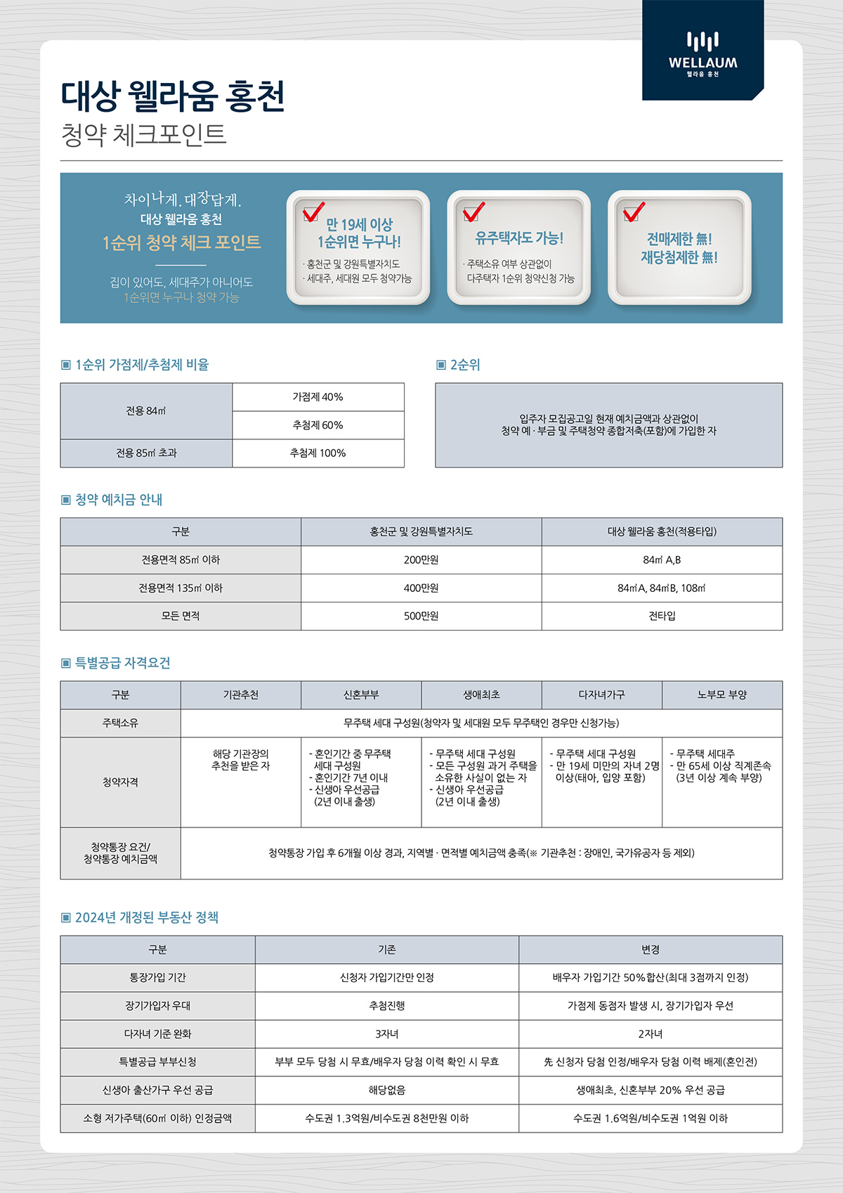 대상 웰라움 홍천