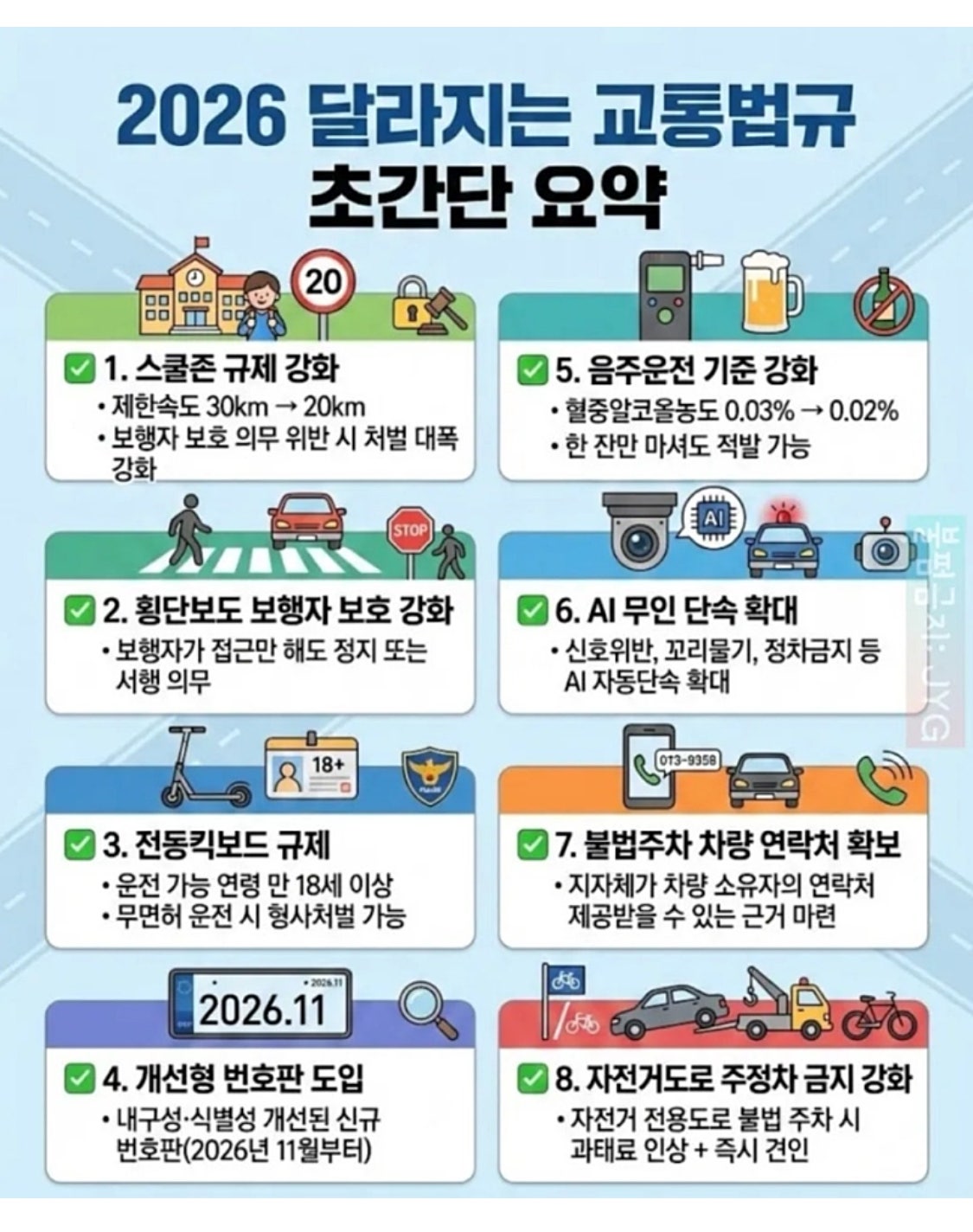 2026년 달라지는 교통법규