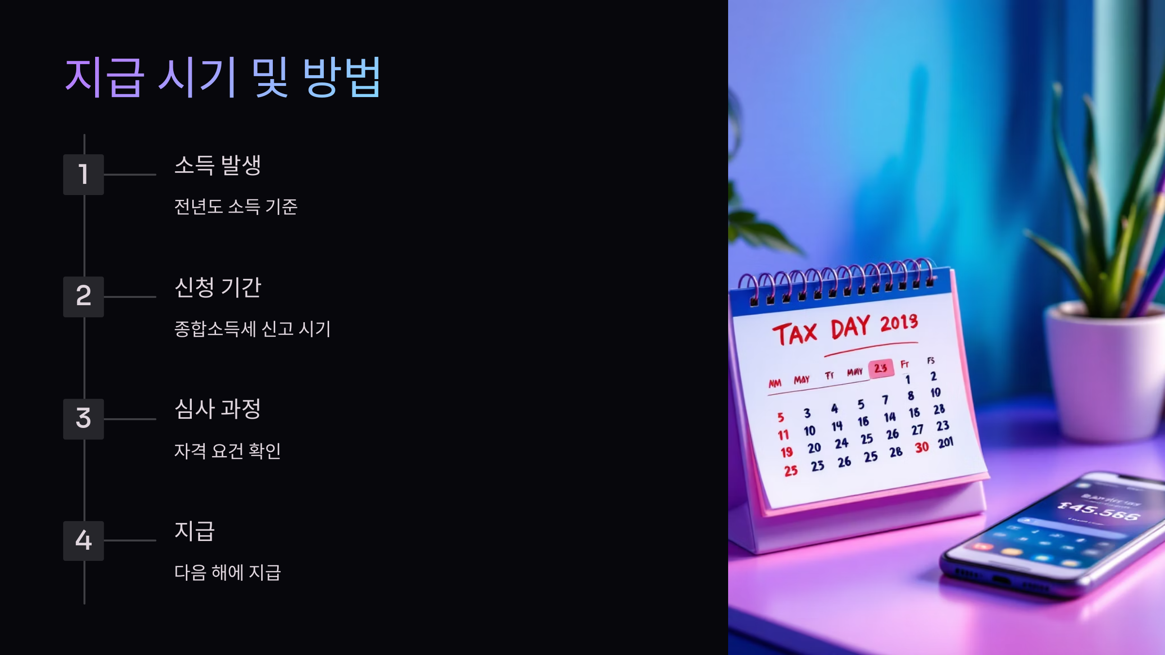 지급시기