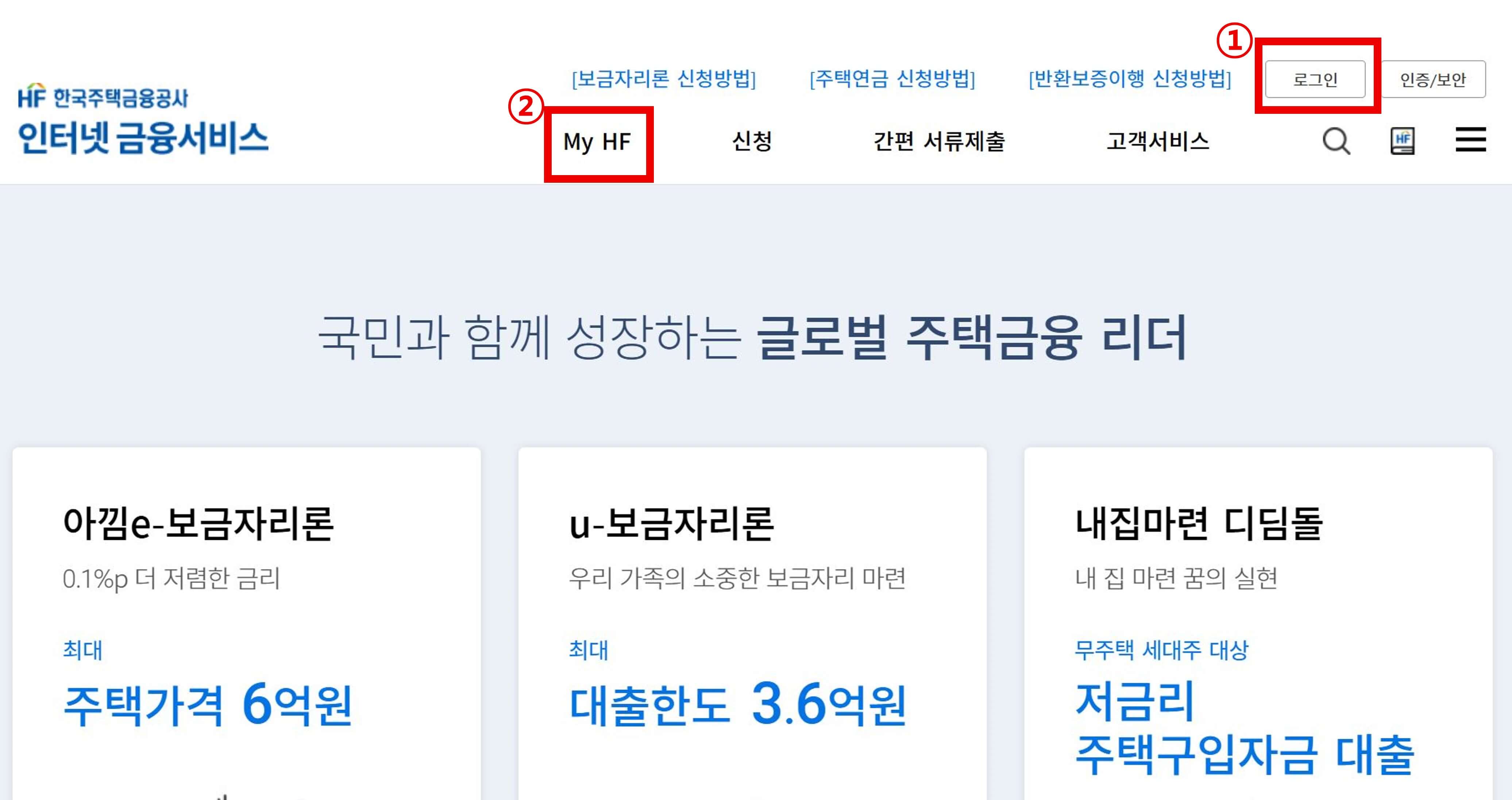 한국주택금융공사-원금상환-유예제도-제출서류-주의사항-신청방법-신청조건