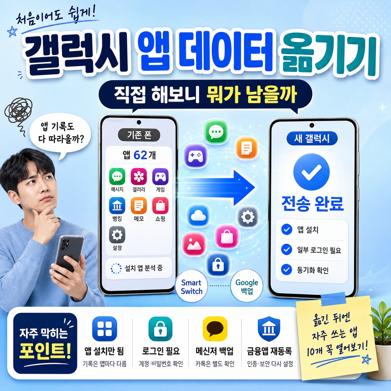갤럭시 앱 데이터 옮기기, 직접 해보니 뭐가 남을까