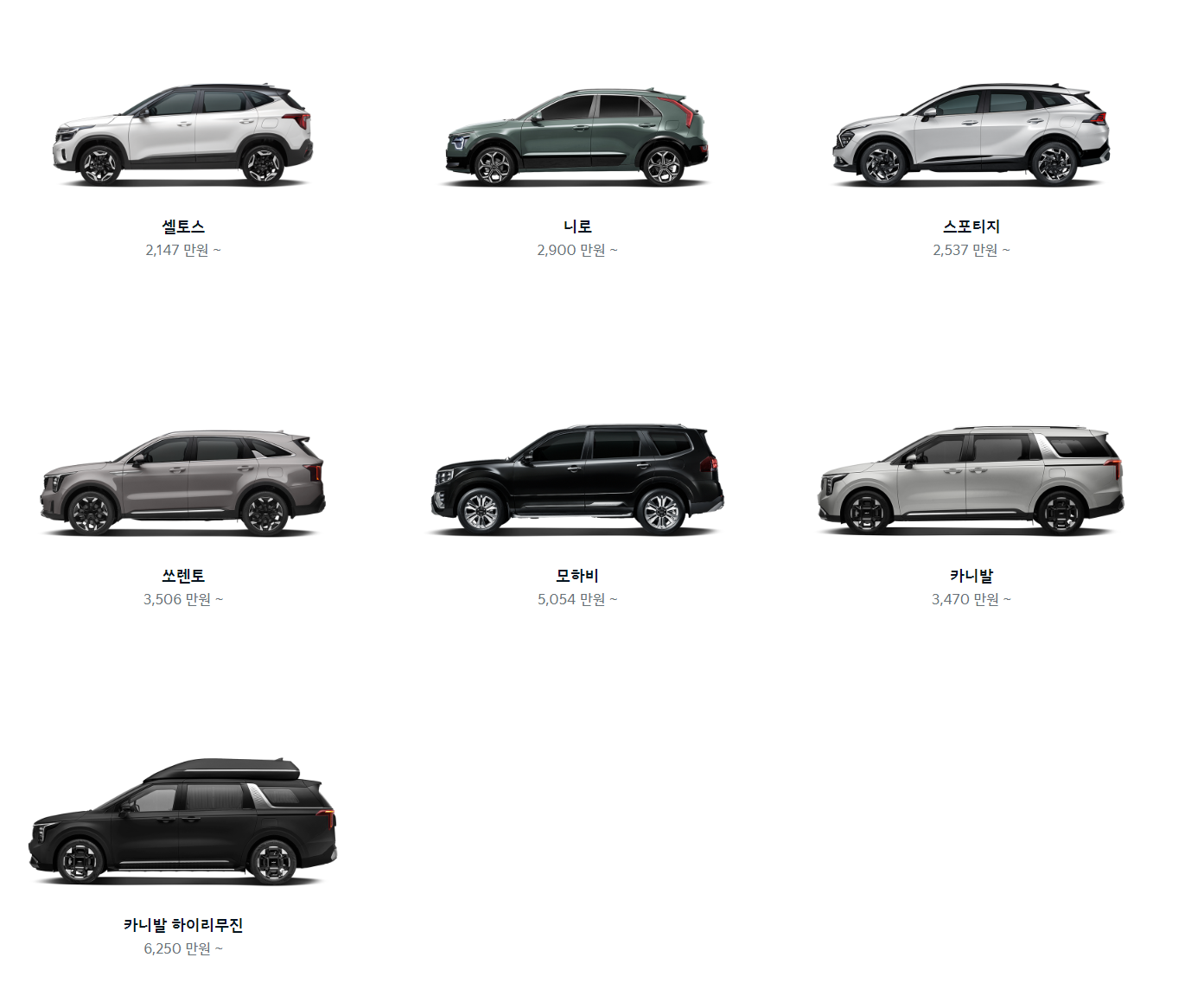 기아자동차 SUV 차량 인기순위