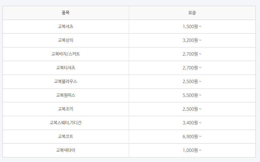 크린토피아할인