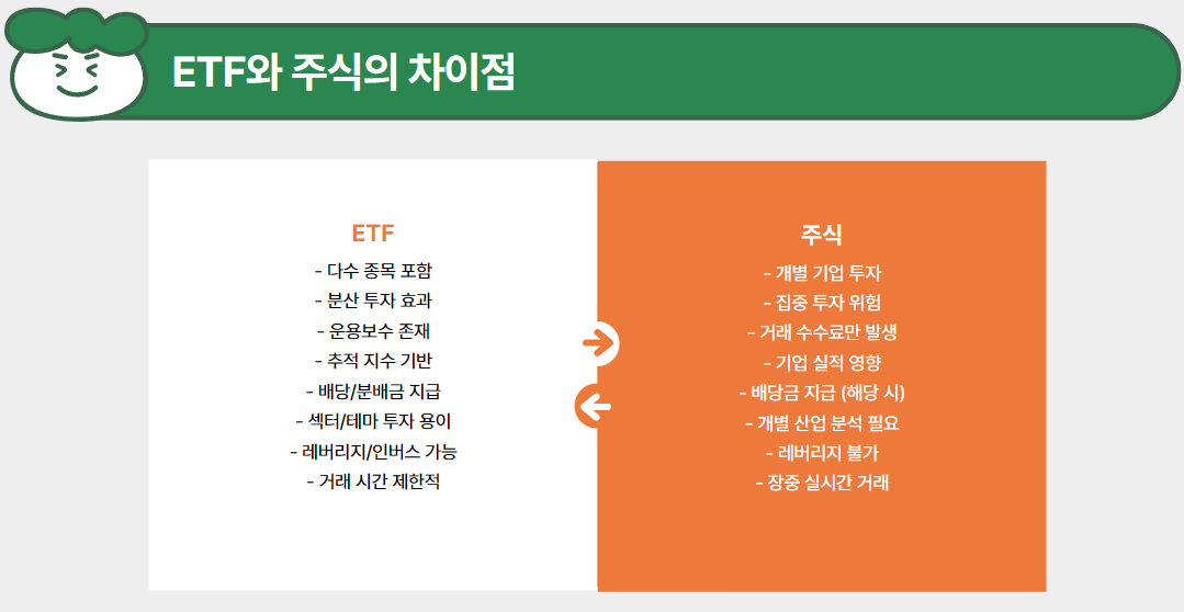 ETF와 주식의 차이점