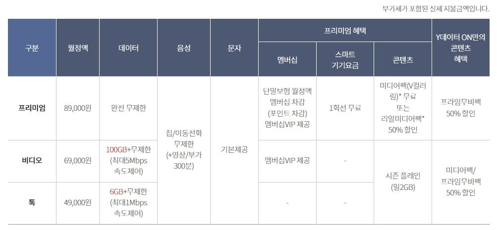 톡 49000원 비디오 69000원 프리미엄 89000원
