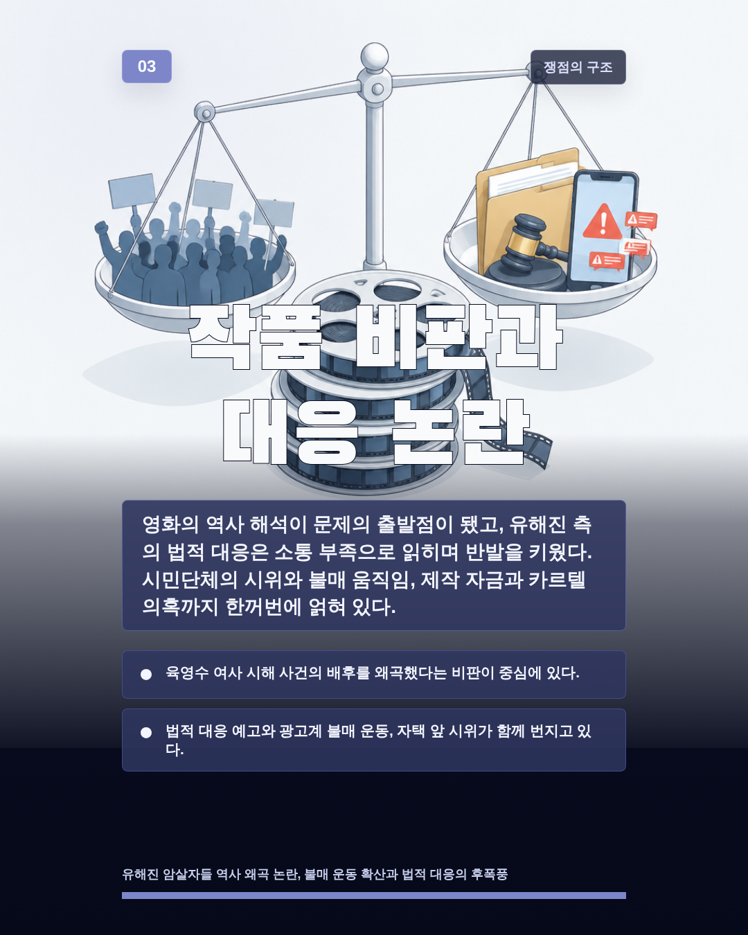 작품 비판과 대응 논란
