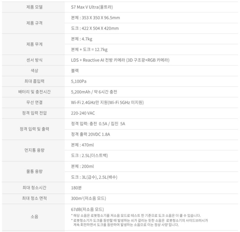 로봇청소기 추천 성능비교