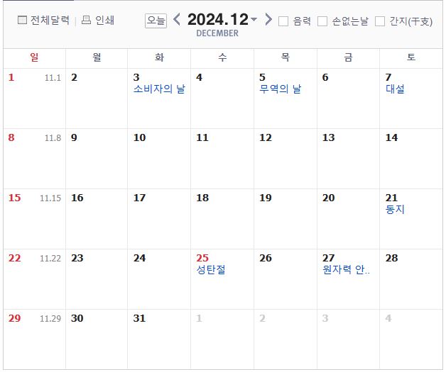 2024년 휴일 명절 대체공휴일 실제 휴일