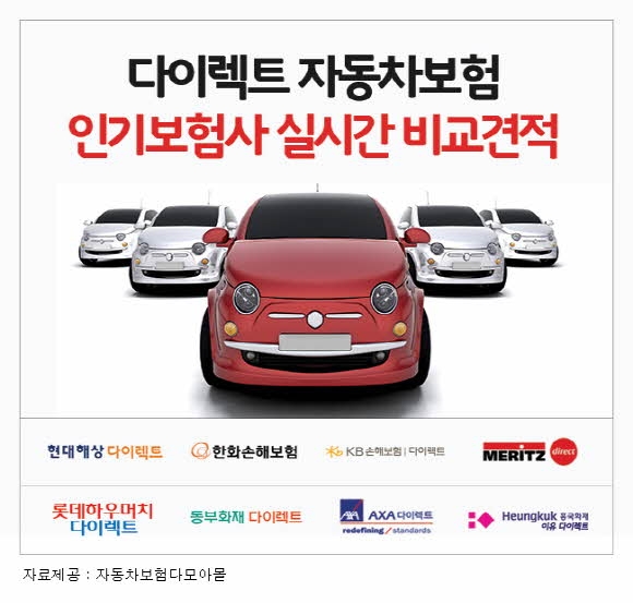 보험금 지급기한