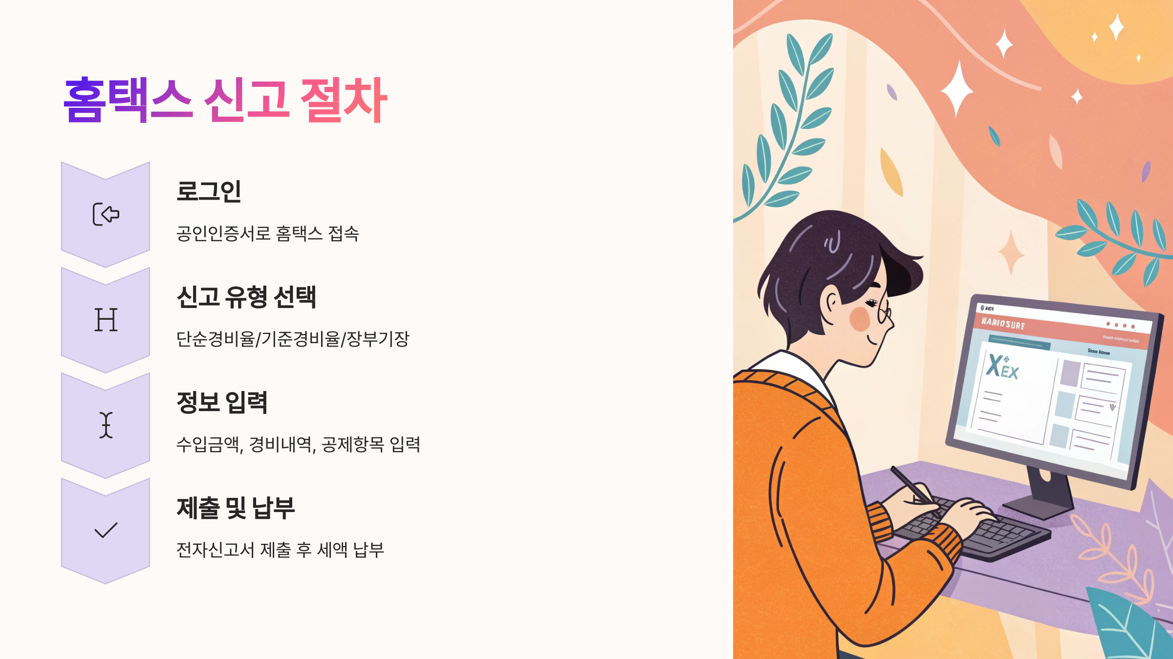 💻 홈택스 신고 절차