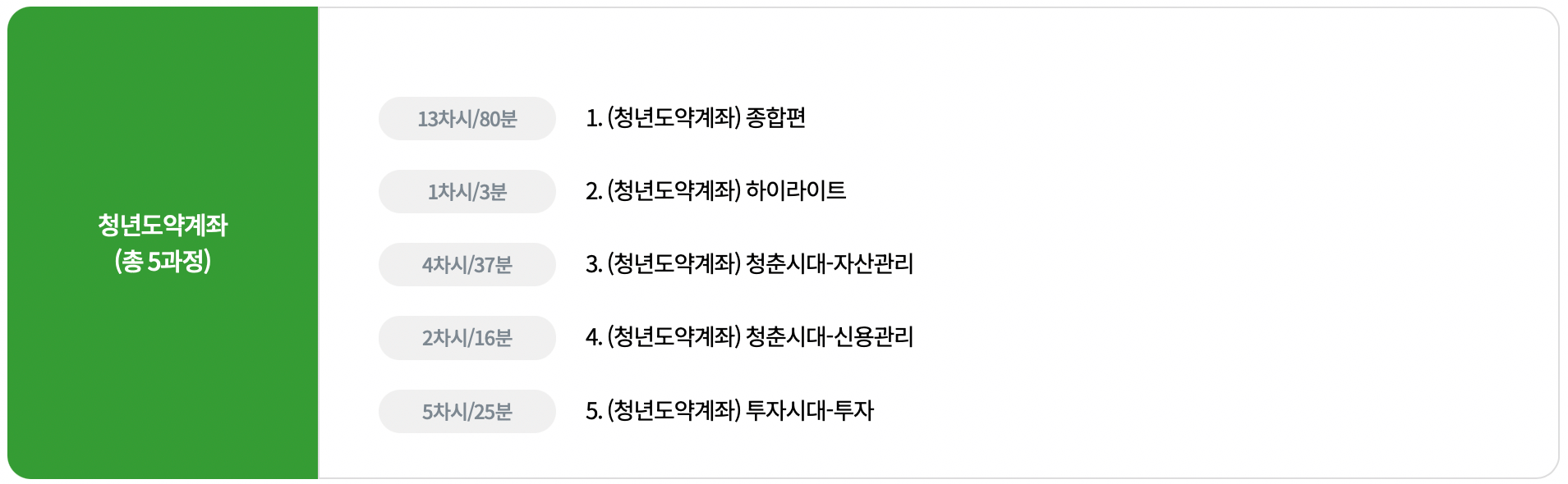 서민금융진흥원-청년도약계좌