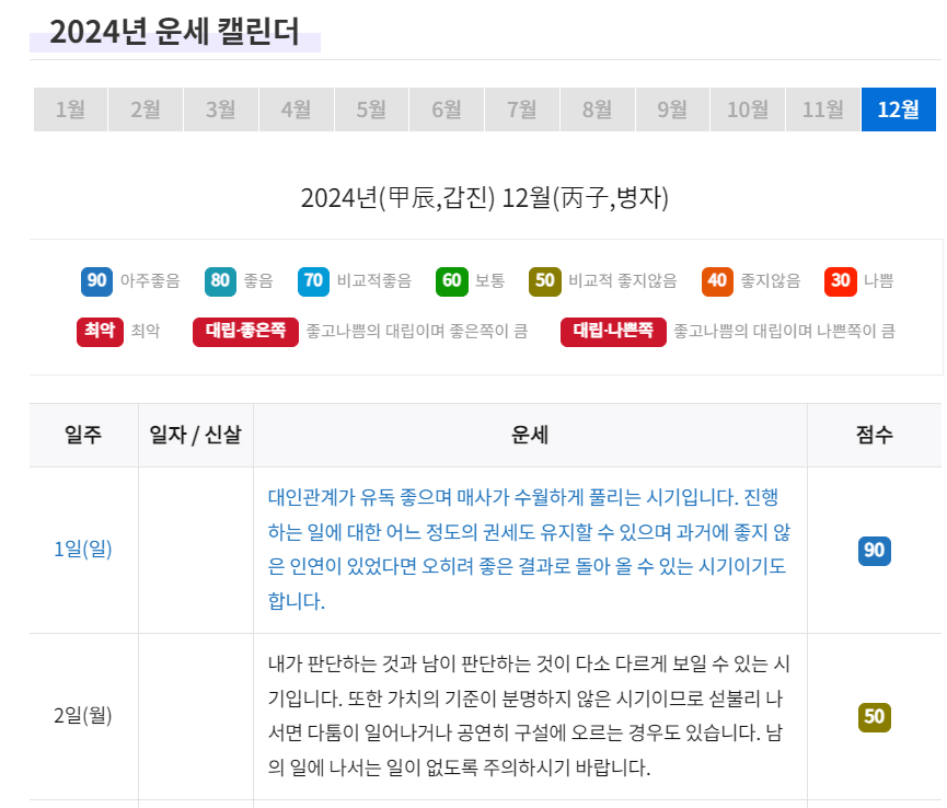2024년 농협 인터넷뱅킹 신년운세 무료토정비결