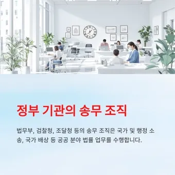 송무팀 하는일과 송무 뜻 안내 자료집_6