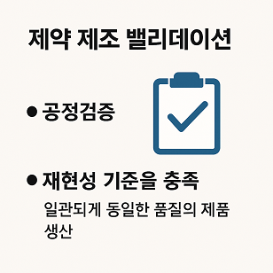 제약 제조 밸리데이션 관련 사진