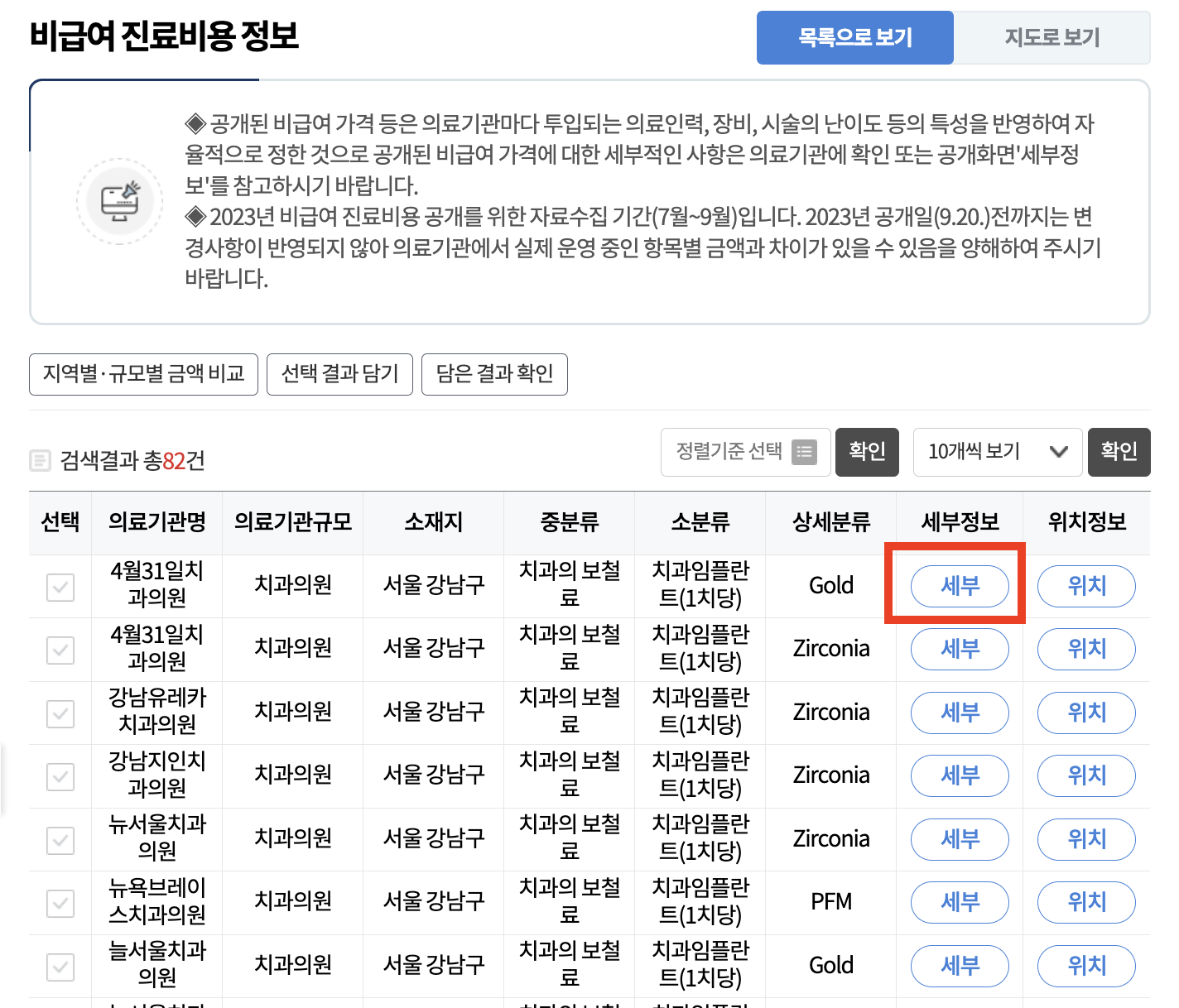 임플란트가격