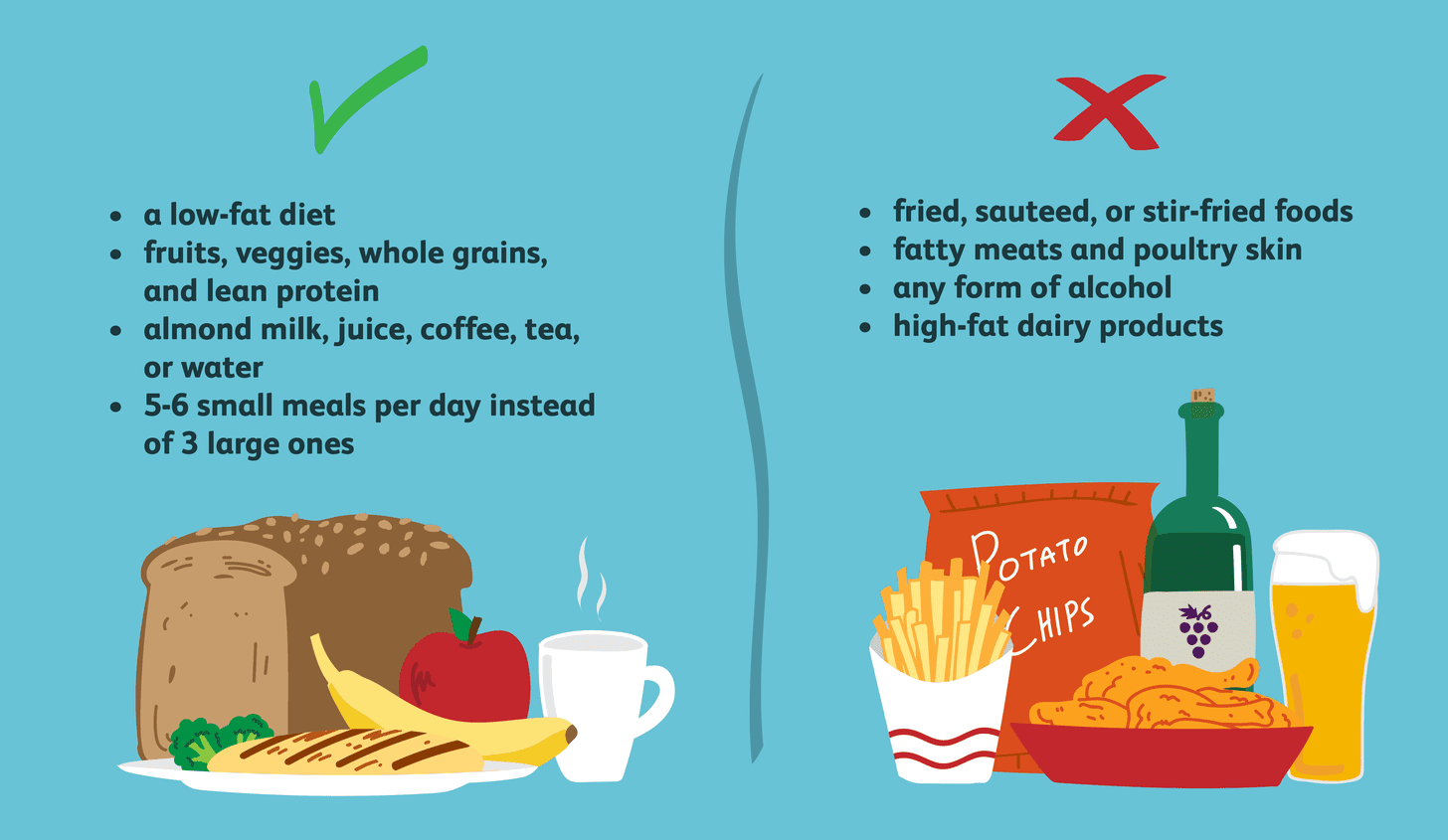 탄수화물과 기름: 감자튀김이 췌장에 미치는 영향