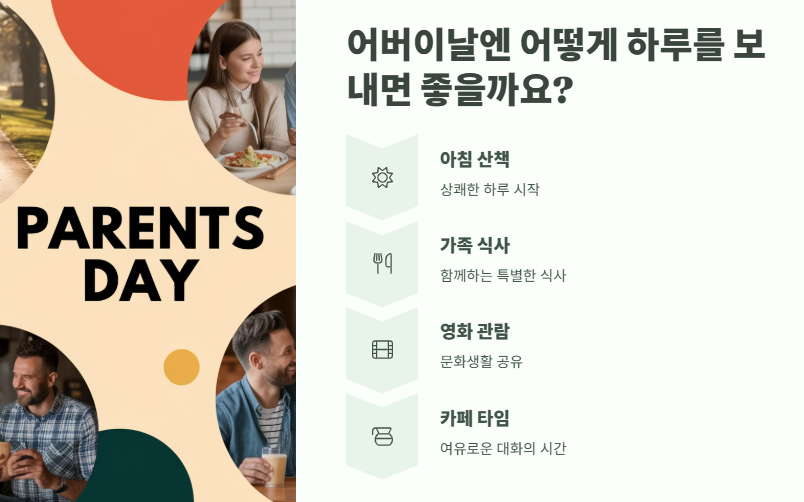 어버이날 선물