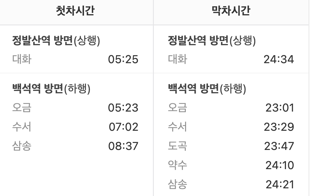 마두역 첫차/막차시간표