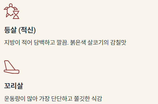 부위2