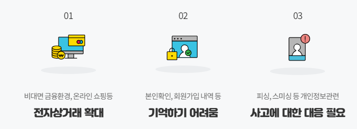 털린 내 정보 찾기 서비스 바로가기 및 사용방법, 개인정보 유출 확인방법 총정리