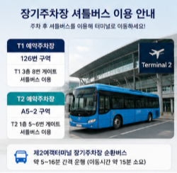 인천공항 장기주차장 셔틀버스 이용방법