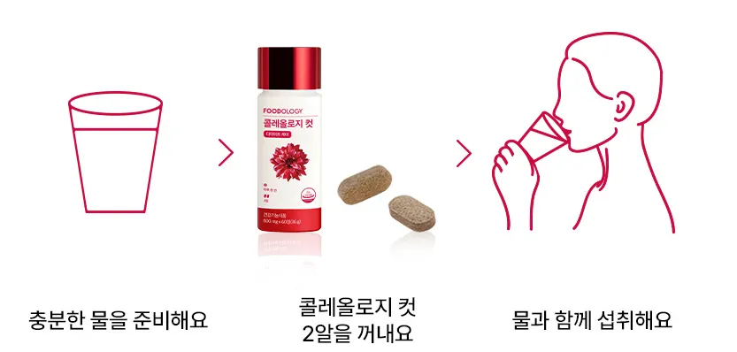 빨간통 다이어트 복용방법