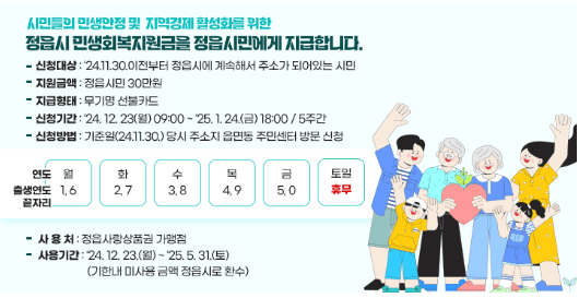 민생회복지원금