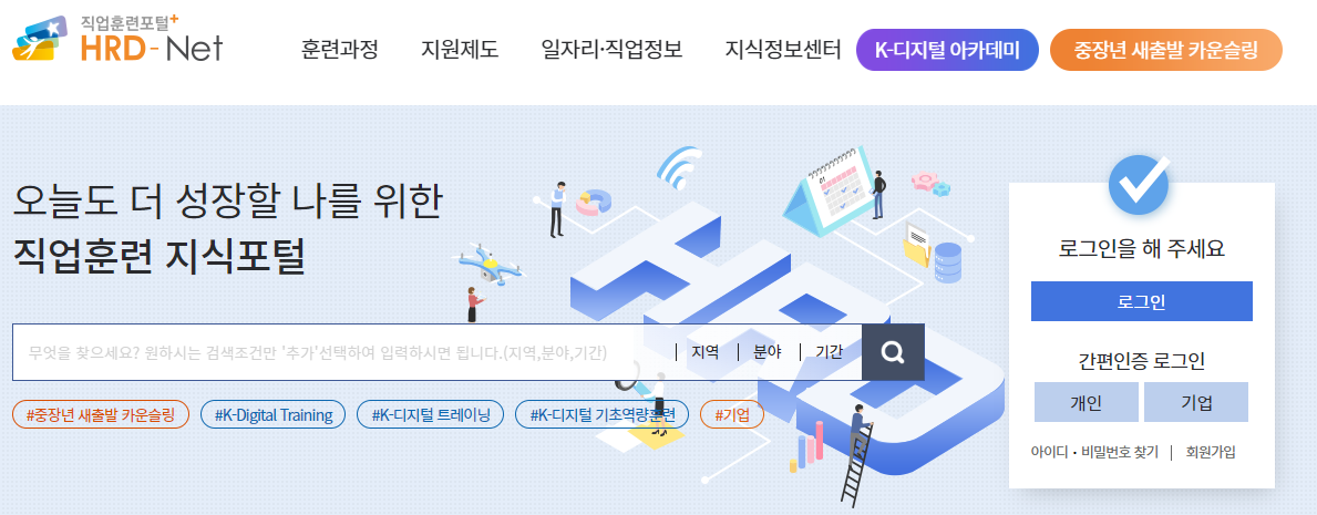 국민내일배움카드 신청 방법, 발급 방법, 발급 신청: 온라인 (출처: 고용노동부)
