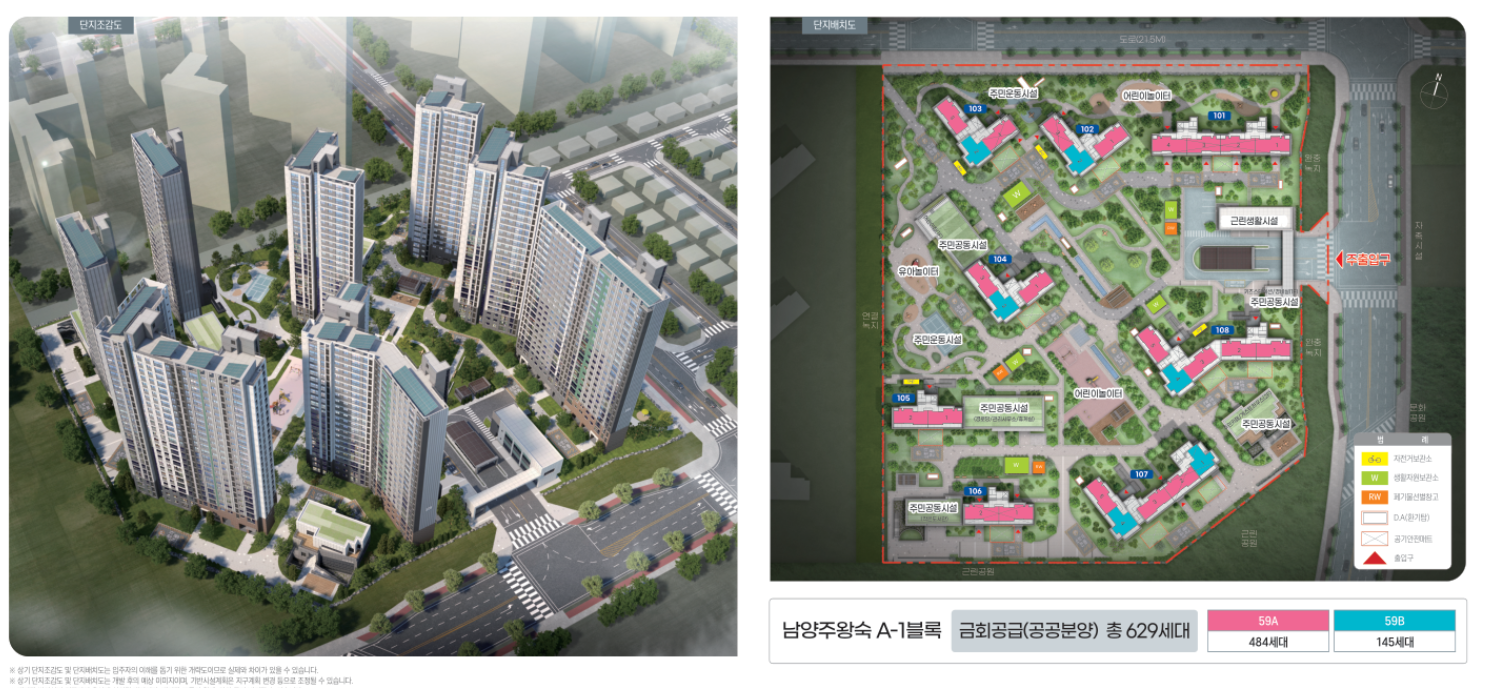 남양주 왕숙지구 분양