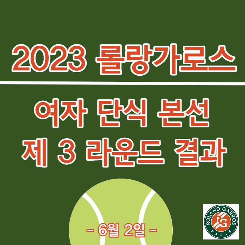 롤랑가로스 2023 여자 단식 3라운드 결과 및 하이라이트