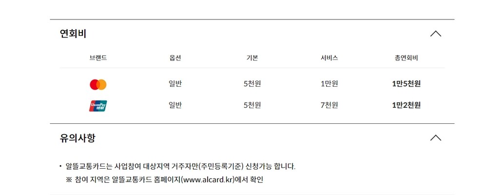 알뜰교통 신한카드