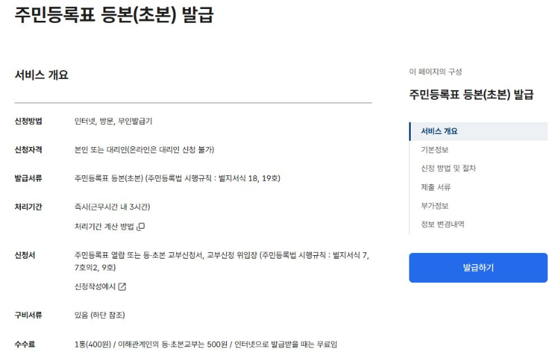 장기 주택 저당차입금 공제 시 필요 제출 서류