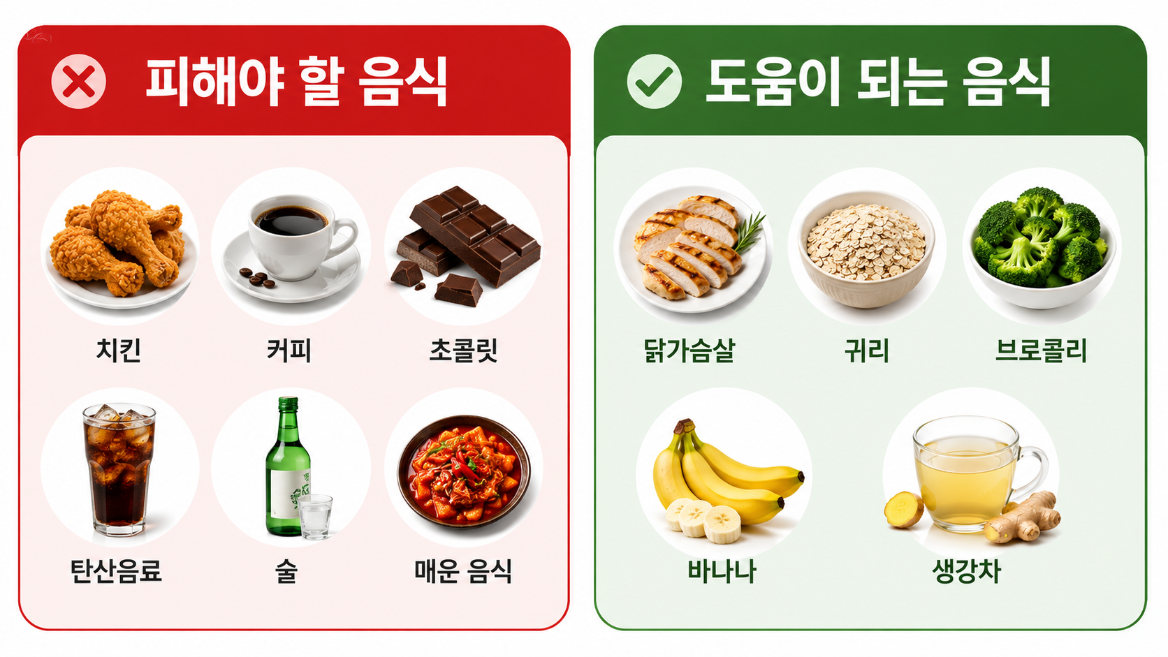 밥 먹고 나서 목이 타는 느낌,대부분 여기서 시작됩니다