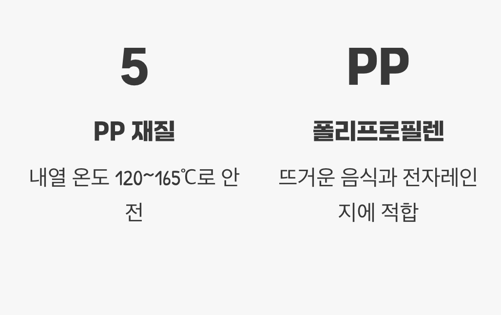 모든 플라스틱 식기가 문제일까?