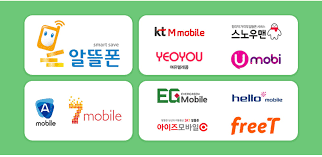 알뜰폰별 유심 교체 방법 상세 가이드