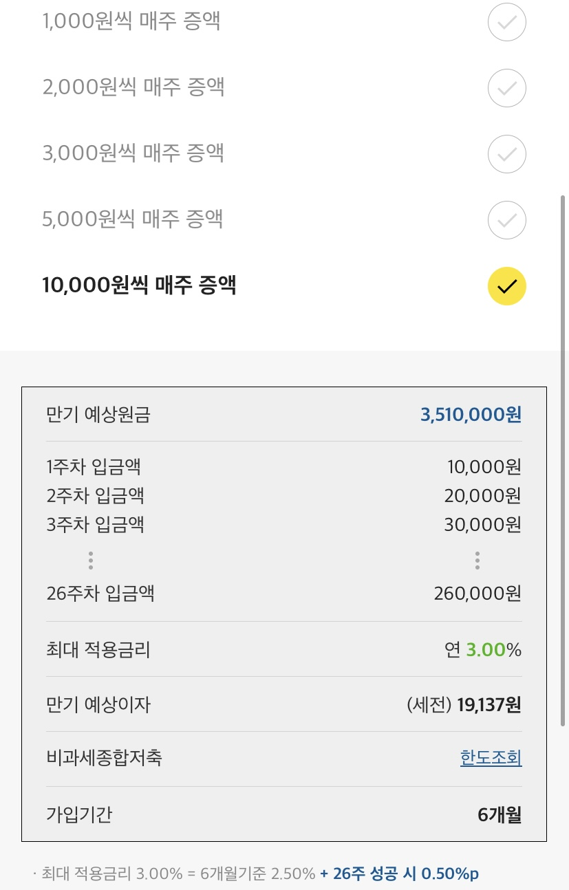 ์นด์นด์ค๋ฑ
ํฌ 26์ฃผ์ ๊ธ ์ฆ์ก ๊ธ์ก๋ณ ์ ๋ณด\