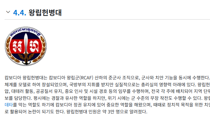 캄보디아 군사력 알아보기
