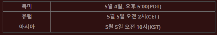 디아블로 II: 레저렉션 래더 4시즌 출시 예정
