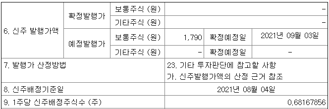 체리부로신주배정기준일