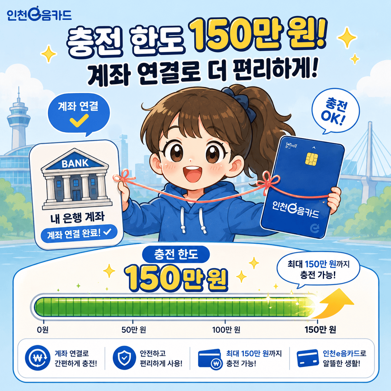인천e음카드 사용처